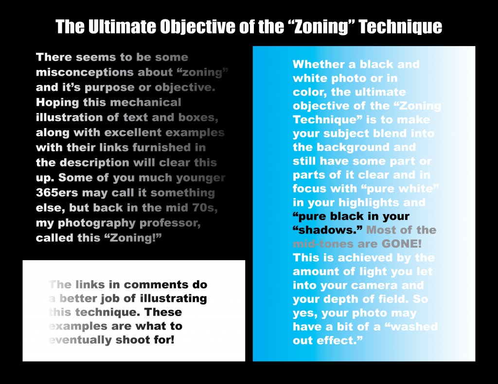 My attempt to clear up the misconceptions about "Zoning" and its ULTIMATE Objective by marlboromaam