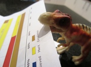 6th Aug 2012 - Miss, a dinosaur ate my homework........