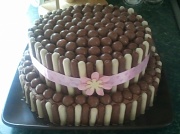 26th Aug 2012 - Birthday Cake