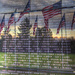 All Gave Some. . . Some Gave All by skipt07