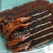 (Day 21) - Mmmmmmm…Chocolate Cake by cjphoto