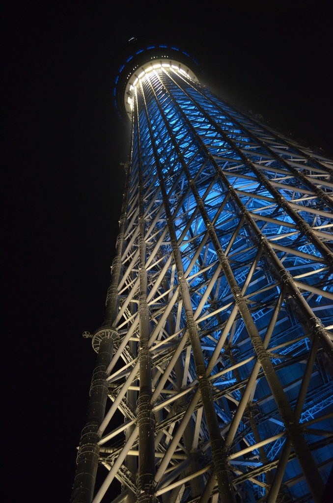 from below by vankrey