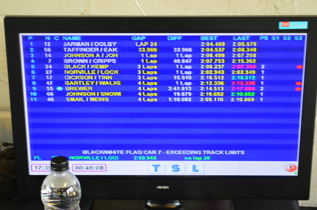 Timing screen by motorsports