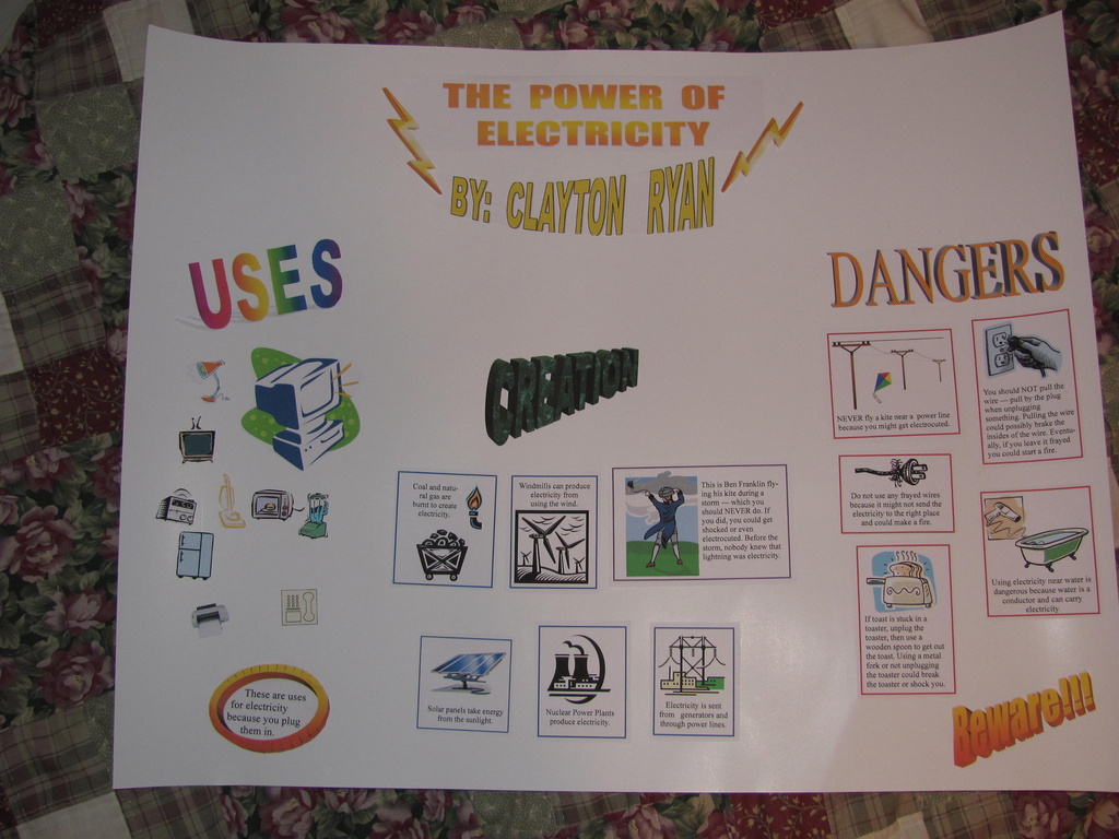 Electricity Project by julie