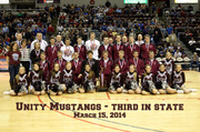 15th Mar 2014 - Third in State!