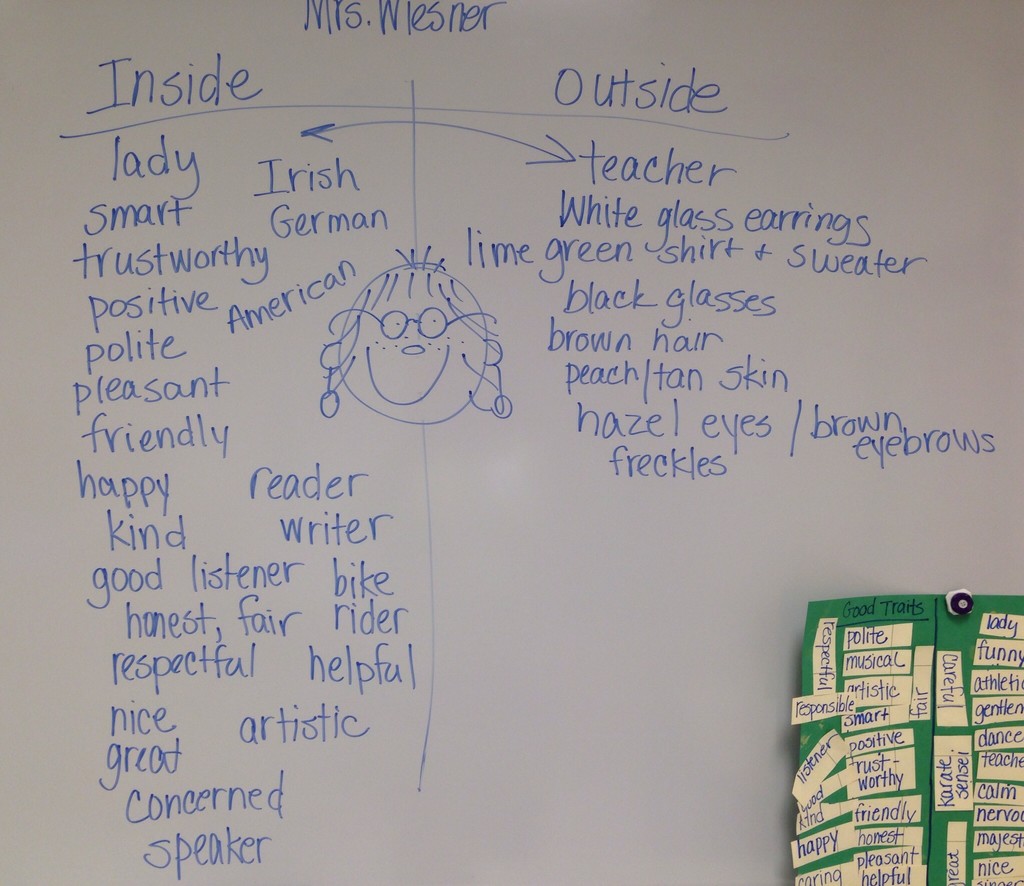 character traits by wiesnerbeth