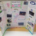 animal research projects by wiesnerbeth