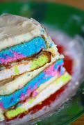 8th Feb 2015 - Rainbow Cake