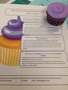 18th Apr 2015 - purple velvet cupcakes