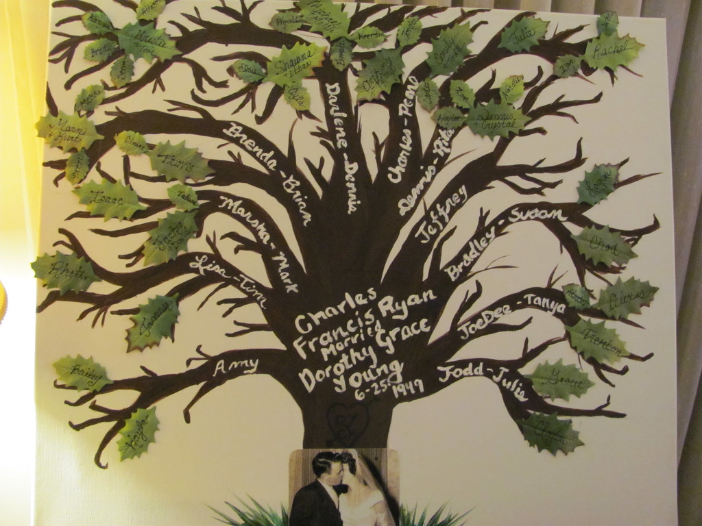 Family Tree by julie