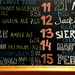 The Beer List by yogiw