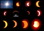 21st Aug 2017 - Solar eclipse over North Carolina