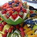 Fruit platter by leggzy