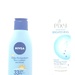 blue skincare by arnica17