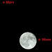 Moon and Mars by homeschoolmom