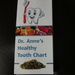 Do's and the don't of a tooth chart. by bruni
