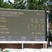 Cricket scoreboard (Essex won) by lellie