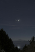 2nd Mar 2023 - Venus Jupiter Conjunction with Moons