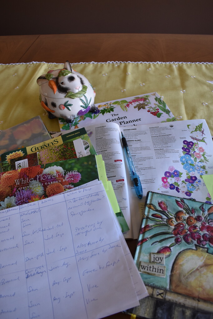 spring planting planning by lisab514