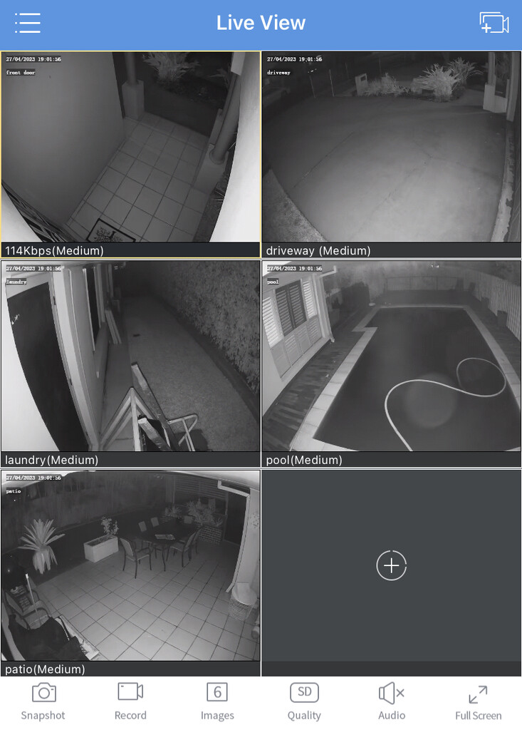 Security cameras by sugarmuser