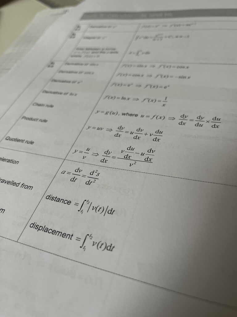 Calc by asaaddekelver