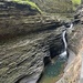 Watkins Glen