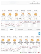 18th Jan 2025 - 🥶Temperature for the next few days…🥶