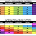 March Rainbow Patterns