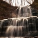 Spring runoff