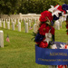 Memorial Day 2025