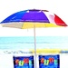 SUNDALS,SUNBRELLA,SUNDAY 