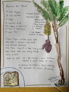 10th Sep 2025 - Banana Nut Bread