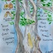 Sycamore 